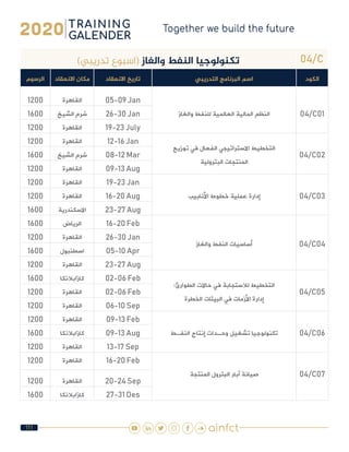 111
04/C)‫تدريبي‬ ‫(اسبوع‬ ‫والغاز‬ ‫النفط‬ ‫تكنولوجيا‬
‫الكود‬‫التدريبي‬ ‫البرنامج‬ ‫اسم‬‫االنعقاد‬ ‫تاريخ‬‫االنعقاد‬ ‫مكان‬‫الرسوم‬
04/C01‫والغاز‬ ‫للنفط‬ ‫العالمية‬ ‫المالية‬ ‫النظم‬
05-09 Jan‫القاهرة‬1200
26-30 Jan‫الشيخ‬ ‫شرم‬1600
19-23 July‫القاهرة‬1200
04/C02
‫توزيع‬ ‫في‬ ‫الفعال‬ ‫االستراتيجي‬ ‫التخطيط‬
‫البترولية‬ ‫المنتجات‬
12-16 Jan‫القاهرة‬1200
08-12 Mar‫الشيخ‬ ‫شرم‬1600
09-13 Aug‫القاهرة‬1200
04/C03‫األنابيب‬ ‫خطوط‬ ‫عملية‬ ‫إدارة‬
19-23 Jan‫القاهرة‬1200
16-20 Aug‫القاهرة‬1200
23-27 Aug‫االسكندرية‬1600
04/C04‫والغاز‬ ‫النفط‬ ‫أساسيات‬
16-20 Feb‫الرياض‬1600
26-30 Jan‫القاهرة‬1200
05-10 Apr‫اسطنبول‬1600
23-27 Aug‫القاهرة‬1200
04/C05
:‫الطوارئ‬ ‫حاالت‬ ‫في‬ ‫لالستجابة‬ ‫التخطيط‬
‫الخطرة‬ ‫البيئات‬ ‫في‬ ‫األزمات‬ ‫إدارة‬
02-06 Feb‫كازابالنكا‬1600
02-06 Feb‫القاهرة‬1200
06-10 Sep‫القاهرة‬1200
04/C06‫النفـط‬ ‫إنتاج‬ ‫وحـدات‬ ‫تشغيل‬ ‫تكنولوجيا‬
09-13 Feb‫القاهرة‬1200
09-13 Aug‫كازابالنكا‬1600
13-17 Sep‫القاهرة‬1200
04/C07‫المنتجة‬ ‫البترول‬ ‫آبار‬ ‫صيانة‬
16-20 Feb‫القاهرة‬1200
20-24 Sep‫القاهرة‬1200
27-31 Des‫كازابالنكا‬1600
 