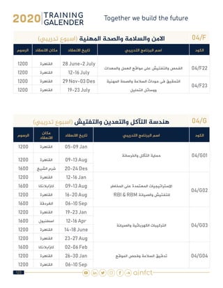 123
04/F)‫تدريبي‬ ‫(اسبوع‬ ‫املهنية‬ ‫والصحة‬ ‫والسالمة‬ ‫االمن‬
‫الكود‬‫التدريبي‬ ‫البرنامج‬ ‫اسم‬‫االنعقاد‬ ‫تاريخ‬‫االنعقاد‬ ‫مكان‬‫الرسوم‬
04/F22‫والمعدات‬ ‫العمل‬ ‫مواقع‬ ‫على‬ ‫والتفتيش‬ ‫الفحص‬
28 June-2 July‫القاهرة‬1200
12-16 July‫القاهرة‬1200
04/F23
‫المهنية‬ ‫والصحة‬ ‫السالمة‬ ‫حوداث‬ ‫فى‬ ‫التحقيق‬
‫التحليل‬ ‫ووسائل‬
29 Nov-03 Des‫القاهرة‬1200
19-23 July‫القاهرة‬1200
04/G)‫تدريبي‬ ‫(اسبوع‬ ‫والتفتيش‬ ‫والتعدين‬ ‫التآكل‬ ‫هندسة‬
‫الكود‬‫التدريبي‬ ‫البرنامج‬ ‫اسم‬‫االنعقاد‬ ‫تاريخ‬
‫مكان‬
‫االنعقاد‬
‫الرسوم‬
04/G01‫والخرسانة‬ ‫التآكل‬ ‫حماية‬
05-09 Jan‫القاهرة‬1200
09-13 Aug‫القاهرة‬1200
20-24 Des‫الشيخ‬ ‫شرم‬1600
04/G02
‫المخاطر‬ ‫على‬ ‫المعتمدة‬ ‫االستراتيجيات‬
RBI & RBM ‫والصيانة‬ ‫للتفتيش‬
12-16 Jan‫القاهرة‬1200
09-13 Aug‫كازابالنكا‬1600
16-20 Aug‫القاهرة‬1200
06-10 Sep‫الغردقة‬1600
04/G03‫والصيانة‬ ‫الكهربائية‬ ‫التركيبات‬
19-23 Jan‫القاهرة‬1200
12-16 Apr‫اسطنبول‬1600
14-18 June‫القاهرة‬1200
23-27 Aug‫القاهرة‬1200
04/G04‫الموقع‬ ‫وفحص‬ ‫السالمة‬ ‫تدقيق‬
02-06 Feb‫كازابالنكا‬1600
26-30 Jan‫القاهرة‬1200
06-10 Sep‫القاهرة‬1200
 
