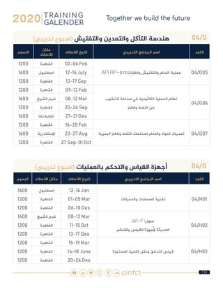 124
04/G)‫تدريبي‬ ‫(اسبوع‬ ‫والتفتيش‬ ‫والتعدين‬ ‫التآكل‬ ‫هندسة‬
‫الكود‬‫التدريبي‬ ‫البرنامج‬ ‫اسم‬‫االنعقاد‬ ‫تاريخ‬
‫مكان‬
‫االنعقاد‬
‫الرسوم‬
04/G05API RP-577‫والفلزات‬ ‫والتفتيش‬ ‫اللحام‬ ‫عملية‬
02-06 Feb‫القاهرة‬1200
12-16 July‫اسطنبول‬1600
13-17 Sep‫القاهرة‬1200
04/G06
‫التنقيب‬ ‫صناعة‬ ‫في‬ ‫الكاثودية‬ ‫الحماية‬ ‫نظام‬
‫والغاز‬ ‫النفط‬ ‫عن‬
09-13 Feb‫القاهرة‬1200
08-12 Mar‫الشيخ‬ ‫شرم‬1600
20-24 Sep‫القاهرة‬1200
27-31 Des‫كازابالنكا‬1600
04/G07‫البحرية‬ ‫والغاز‬ ‫النفط‬ ‫لصناعات‬ ‫واللحام‬ ‫المواد‬ ‫تحديات‬
16-20 Feb‫القاهرة‬1200
23-27 Aug‫االسكندرية‬1600
27 Sep-01 Oct‫القاهرة‬1200
04/G)‫تدريبي‬ ‫(اسبوع‬ ‫بالعمليات‬ ‫والتحكم‬ ‫القياس‬ ‫أجهزة‬
‫الكود‬‫التدريبي‬ ‫البرنامج‬ ‫اسم‬‫االنعقاد‬ ‫تاريخ‬‫االنعقاد‬ ‫مكان‬‫الرسوم‬
04/H01‫والمحركات‬ ‫الصمامات‬ ‫تقنية‬
12-16 Jan‫اسطنبول‬1600
01-05 Mar‫القاهرة‬1200
06-10 Des‫القاهرة‬1200
04/H02
Wi-F i‫حلول‬
‫والتحكم‬ ‫القياس‬ ‫ألجهزة‬ ‫الحديثة‬
08-12 Mar‫الشيخ‬ ‫شرم‬1600
11-15 Oct‫القاهرة‬1200
13-17 Des‫القاهرة‬1200
04/H03‫المحتجزة‬ ‫الكمية‬ ‫ونقل‬ ‫التدفق‬ ‫قياس‬
15-19 Mar‫القاهرة‬1200
14-18 June‫القاهرة‬1200
20-24 Des‫القاهرة‬1200
 