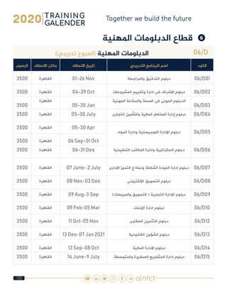 129
❻❻‫املهنية‬ ‫الدبلومات‬ ‫قطاع‬
06/D)‫تدريبي‬ ‫(اسبوع‬ ‫املهنية‬ ‫الدبلومات‬
‫الكود‬‫التدريبي‬ ‫البرنامج‬ ‫اسم‬‫االنعقاد‬ ‫تاريخ‬‫االنعقاد‬ ‫مكان‬‫الرسوم‬
06/D01‫والمراجعة‬ ‫التدقيق‬ ‫دبلوم‬01-26 Nov‫القاهرة‬3500
06/D02‫المشروعات‬ ‫وتقييم‬ ‫ادارة‬ ‫فى‬ ‫االشراف‬ ‫دبلوم‬04-29 Oct‫القاهرة‬3500
06/D03
‫المهنية‬ ‫والسالمة‬ ‫الصحة‬ ‫فى‬ ‫المهنى‬ ‫الدبلوم‬
05-30 Jan
‫القاهرة‬
3500
06/D04‫التجارى‬ ‫والتأمين‬ ‫المالية‬ ‫المخاطر‬ ‫إدارة‬ ‫دبلوم‬05-30 July‫القاهرة‬3500
06/D05‫المواد‬ ‫وادارة‬ ‫اللوجيستية‬ ‫االدارة‬ ‫دبلوم‬
05-30 Apr‫القاهرة‬3500
06 Sep-01 Oct‫القاهرة‬3500
06/D06‫التنفيذية‬ ‫المكاتب‬ ‫وادارة‬ ‫السكرتارية‬ ‫دبلوم‬06-31 Des‫القاهرة‬3500
06/D07‫االدارى‬ ‫التميز‬ ‫ونماذج‬ ‫الشاملة‬ ‫الجودة‬ ‫ادارة‬ ‫دبلوم‬07 June- 2 July‫القاهرة‬3500
06/D08‫االلكترونى‬ ‫التسويق‬ ‫دبلوم‬08 Nov-03 Des‫القاهرة‬3500
06/D09)‫والمبيعات‬ ‫التسويق‬ ( ‫التجارية‬ ‫االدارة‬ ‫دبلوم‬09 Aug-3 Sep‫القاهرة‬3500
06/D10‫االزمات‬ ‫ادارة‬ ‫دبلوم‬09 Feb-05 Mar‫القاهرة‬3500
06/D12‫العقارى‬ ‫التثمين‬ ‫دبلوم‬11 Oct-05 Nov‫القاهرة‬3500
06/D13‫القانونية‬ ‫الشؤون‬ ‫دبلوم‬13 Des-07 Jan 2021‫القاهرة‬3500
06/D14‫المالية‬ ‫االدارة‬ ‫دبلوم‬13 Sep-08 Oct‫القاهرة‬3500
06/D15‫والمتوسطة‬ ‫الصغيرة‬ ‫المشاريع‬ ‫ادارة‬ ‫دبلوم‬14 June-9 July‫القاهرة‬3500
 