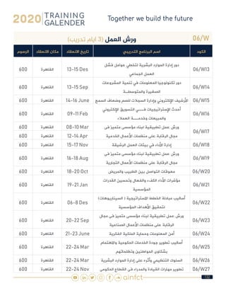 132
06/W)‫تدريب‬ ‫ايام‬ 3( ‫العمل‬ ‫ورش‬
‫الكود‬‫التدريبي‬ ‫البرنامج‬ ‫اسم‬‫االنعقاد‬ ‫تاريخ‬‫االنعقاد‬ ‫مكان‬‫الرسوم‬
06/W13
‫فشل‬ ‫عوامل‬ ‫لتخطي‬ ‫البشرية‬ ‫الموارد‬ ‫إدارة‬ ‫دور‬
‫الجماعي‬ ‫العمل‬
13-15 Des‫القاهرة‬600
06/W14
‫المشروعات‬ ‫تنمية‬ ‫في‬ ‫المعلومات‬ ‫تكنولوجيا‬ ‫دور‬
‫والمتوسطـة‬ ‫الصغيرة‬
13-15 Sep‫القاهرة‬600
06/W15‫السمع‬ ‫وضعاف‬ ‫للصم‬ ‫السجالت‬ ‫وإدارة‬ ‫اإللكتروني‬ ‫األرشيف‬14-16 June‫القاهرة‬600
06/W16
‫اإللكتروني‬ ‫التسويق‬ ‫فــي‬ ‫اإلستراتيجيات‬ ‫أحدث‬
‫العمالء‬ ‫وخدمــة‬ ‫والمبيعات‬
09-11 Feb‫القاهرة‬600
06/W17
‫فى‬ ‫متميز‬ ‫مؤسسى‬ ‫لبناء‬ ‫تطبيقية‬ ‫عمل‬ ‫ورش‬
‫الخدمية‬ ‫األعمال‬ ‫منظمات‬ ‫على‬ ‫الرقابة‬ ‫مجال‬
08-10 Mar‫القاهرة‬600
12-14 Apr‫القاهرة‬600
06/W18‫الرشيقة‬ ‫العمل‬ ‫بيئات‬ ‫في‬ ‫األداء‬ ‫إدارة‬15-17 Nov‫القاهرة‬600
06/W19
‫فى‬ ‫متميز‬ ‫مؤسسى‬ ‫لبناء‬ ‫تطبيقية‬ ‫عمل‬ ‫ورش‬
‫التجارية‬ ‫األعمال‬ ‫منظمات‬ ‫على‬ ‫الرقابة‬ ‫مجال‬
16-18 Aug‫القاهرة‬600
06/W20‫والمريض‬ ‫الطبيب‬ ‫بين‬ ‫التواصل‬ ‫معوقات‬18-20 Oct‫القاهرة‬600
06/W21
‫القدرات‬ ‫وتحسين‬ ‫والفعال‬ ‫الكفء‬ ‫األداء‬ ‫مؤشرات‬
‫المؤسسية‬
19-21 Jan‫القاهرة‬600
06/W22
)‫السيناريوهات‬ ( ‫االستراتيجية‬ ‫الخطط‬ ‫مبادلة‬ ‫أساليب‬
‫المؤسسية‬ ‫األهداف‬ ‫لتحقيق‬
06-8 Des‫القاهرة‬600
06/W23
‫مجال‬ ‫فى‬ ‫متميز‬ ‫مؤسسى‬ ‫لبناء‬ ‫تطبيقية‬ ‫عمل‬ ‫ورش‬
‫الصناعية‬ ‫األعمال‬ ‫منظمات‬ ‫على‬ ‫الرقابة‬
20-22 Sep‫القاهرة‬600
06/W24‫الفكرية‬ ‫الملكية‬ ‫وحماية‬ ‫المعلومات‬ ‫أمن‬21-23 June‫القاهرة‬600
06/W25
‫واالهتمام‬ ‫الحكومية‬ ‫الخدمات‬ ‫جودة‬ ‫تطوير‬ ‫أساليب‬
‫وتظلماتهم‬ ‫المواطنين‬ ‫بشكاوى‬
22-24 Mar‫القاهرة‬600
06/W26‫البشرية‬ ‫الموارد‬ ‫إدارة‬ ‫على‬ ‫وأثره‬ ‫التنظيمي‬ ‫السلوك‬22-24 Mar‫القاهرة‬600
06/W27‫الحكومى‬ ‫القطاع‬ ‫فى‬ ‫والمدراء‬ ‫القيادة‬ ‫مهارات‬ ‫تطوير‬22-24 Nov‫القاهرة‬600
 