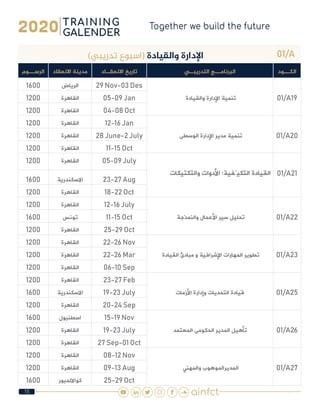 15
01/A)‫تدريبي‬ ‫(اسبوع‬ ‫والقيادة‬ ‫اإلدارة‬
‫الكـــود‬‫التدريبــي‬ ‫البرنامـــج‬‫االنعقــاد‬ ‫تاريخ‬‫االنعقاد‬ ‫مدينة‬‫الرســـوم‬
01/A19 ‫والقيادة‬ ‫اإلدارة‬ ‫تنمية‬
29 Nov-03 Des‫الرياض‬1600
05-09 Jan‫القاهرة‬1200
04-08 Oct‫القاهرة‬1200
01/A20 ‫الوسطى‬ ‫اإلدارة‬ ‫مدير‬ ‫تنمية‬
12-16 Jan‫القاهرة‬1200
28 June-2 July‫القاهرة‬1200
11-15 Oct‫القاهرة‬1200
01/A21‫والتكتيكات‬ ‫األدوات‬ :‫التكيّفية‬ ‫القيادة‬
05-09 July‫القاهرة‬1200
23-27 Aug‫االسكندرية‬1600
18-22 Oct‫القاهرة‬1200
01/A22 ‫والنمذجة‬ ‫األعمال‬ ‫سير‬ ‫تحليل‬
12-16 July‫القاهرة‬1200
11-15 Oct‫تونس‬1600
25-29 Oct‫القاهرة‬1200
01/A23 ‫القيادة‬ ‫مبادئ‬ ‫و‬ ‫اإلشرافية‬ ‫المهارات‬ ‫تطوير‬
22-26 Nov‫القاهرة‬1200
22-26 Mar‫القاهرة‬1200
06-10 Sep‫القاهرة‬1200
01/A25‫األزمات‬ ‫وإدارة‬ ‫التحديات‬ ‫قيادة‬
23-27 Feb‫القاهرة‬1200
19-23 July‫االسكندرية‬1600
20-24 Sep‫القاهرة‬1200
01/A26‫المعتمد‬ ‫الحكومى‬ ‫المدير‬ ‫تأهيل‬
15-19 Nov‫اسطنبول‬1600
19-23 July‫القاهرة‬1200
27 Sep-01 Oct‫القاهرة‬1200
01/A27 ‫والمهني‬ ‫المديرالموهوب‬
08-12 Nov‫القاهرة‬1200
09-13 Aug‫القاهرة‬1200
25-29 Oct‫كوااللمبور‬1600
 