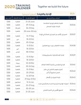 17
01/A)‫تدريبي‬ ‫(اسبوع‬ ‫والقيادة‬ ‫اإلدارة‬
‫الكـــود‬‫التدريبــي‬ ‫البرنامـــج‬‫االنعقــاد‬ ‫تاريخ‬‫االنعقاد‬ ‫مدينة‬‫الرســـوم‬
01/A36
‫المتقدمة‬ ‫اإلدارية‬ ‫والنظم‬ ‫القيادة‬
‫الوسطى‬ ‫اإلدارة‬ ‫لقيادات‬
21-25 June‫القاهرة‬1200
09-13 Aug‫القاهرة‬1200
06-10 Sep‫الغردقة‬1600
01/A37‫اإلدارة‬ ‫في‬ ‫الممتاز‬ ‫إلى‬ ‫الجيد‬ ‫:من‬ ‫األمام‬ ‫إلى‬ ‫السير‬
28 June-02July‫القاهرة‬1200
13-17 Sep‫القاهرة‬1200
18-22 Oct‫دبي‬1600
01/A38‫للطرفين‬ ‫ربح-ربح‬ ‫التفاوض‬ ‫مهارات‬
05-10 Apr‫القاهرة‬1200
11-15 Oct‫القاهرة‬1200
18-22 Oct‫دبي‬1600
01/A39)‫(بالسيناريوهات‬ ‫االستشرافية‬ ‫االدارة‬
08-12 Nov‫تونس‬1600
12-16 Apr‫القاهرة‬1200
18-22 Oct‫القاهرة‬1200
01/A41‫االبتكار‬ ‫ثقافة‬ ‫وتنمية‬ ‫المؤسسى‬ ‫االبداع‬
22-26 Mar‫بيروت‬1600
20-24 Sep‫القاهرة‬1200
01/A42
‫مكان‬ ‫في‬ ‫التمكين‬ ‫مفهوم‬ ‫تعزيز‬
‫أكبر‬ ‫أثر‬ ‫لتحقيق‬ ‫العمل‬
15-19 Mar‫القاهرة‬1200
25-29 Oct‫القاهرة‬1200
01/A43‫األبطال‬ ‫من‬ ‫فريق‬ ‫قيادة‬
16-20 Feb‫القاهرة‬1200
27 Sep-01 Oct‫القاهرة‬1200
01/A44 ‫الجدد‬ ‫والمشرفين‬ ‫للمدراء‬ ‫الرئيسية‬ ‫اإلدارية‬ ‫المهارات‬
12-16 Jan‫اسطنبول‬1600
23-27 Aug‫القاهرة‬1200
01/A45‫القيادي‬ ‫التميز‬ ‫في‬ ‫األوربي‬ ‫المنهج‬
05-09 Jan‫القاهرة‬1200
21-25 June‫القاهرة‬1200
 