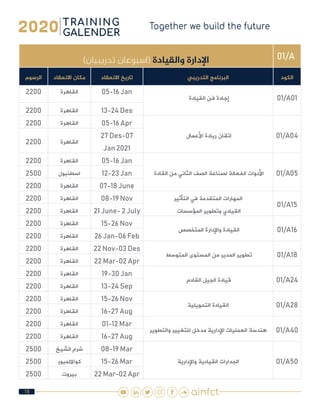 19
01/A)‫تدريبيان‬ ‫(اسبوعان‬ ‫والقيادة‬ ‫اإلدارة‬
‫الكود‬‫التدريبي‬ ‫البرنامج‬‫االنعقاد‬ ‫تاريخ‬‫االنعقاد‬ ‫مكان‬‫الرسوم‬
01/A01 ‫القيادة‬ ‫فن‬ ‫إجادة‬
05-16 Jan‫القاهرة‬2200
13-24 Des‫القاهرة‬2200
01/A04 ‫األعمال‬ ‫ريادة‬ ‫اتقان‬
05-16 Apr‫القاهرة‬2200
27 Des-07
Jan 2021
‫القاهرة‬2200
01/A05 ‫القادة‬ ‫من‬ ‫الثاني‬ ‫الصف‬ ‫لصناعة‬ ‫الفعالة‬ ‫األدوات‬
05-16 Jan‫القاهرة‬2200
12-23 Jan‫اسطنبول‬2500
07-18 June‫القاهرة‬2200
01/A15
‫التأثير‬ ‫في‬ ‫المتقدمة‬ ‫المهارات‬
 ‫المؤسسات‬ ‫وتطوير‬ ‫القيادي‬
08-19 Nov‫القاهرة‬2200
21 June- 2 July‫القاهرة‬2200
01/A16 ‫المتخصص‬ ‫واإلدارة‬ ‫القيادة‬
15-26 Nov‫القاهرة‬2200
26 Jan-06 Feb‫القاهرة‬2200
01/A18 ‫المتوسط‬ ‫المستوى‬ ‫من‬ ‫المدير‬ ‫تطوير‬
22 Nov-03 Des‫القاهرة‬2200
22 Mar-02 Apr‫القاهرة‬2200
01/A24 ‫القادم‬ ‫الجيل‬ ‫قيادة‬
19-30 Jan‫القاهرة‬2200
13-24 Sep‫القاهرة‬2200
01/A28‫التحويلية‬ ‫القيادة‬
15-26 Nov‫القاهرة‬2200
16-27 Aug‫القاهرة‬2200
01/A40‫والتطوير‬ ‫للتغيير‬ ‫مدخل‬ ‫اإلدارية‬ ‫العمليات‬ ‫هندسة‬
01-12 Mar‫القاهرة‬2200
16-27 Aug‫القاهرة‬2200
01/A50‫واإلدارية‬ ‫القيادية‬ ‫الجدارات‬
08-19 Mar‫الشيخ‬ ‫شرم‬2500
15-26 Mar‫كوااللمبور‬2500
22 Mar-02 Apr‫بيروت‬2500
 