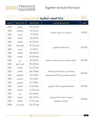 24
 
01/C)‫تدريبي‬ ‫(اسبوع‬ ‫البشرية‬ ‫املوارد‬ ‫إدارة‬
‫الكود‬‫التدريبي‬ ‫البرنامج‬ ‫اسم‬‫االنعقاد‬ ‫تاريخ‬‫االنعقاد‬ ‫مكان‬‫الرسوم‬
01/C01‫البشرية‬ ‫الموارد‬ ‫إدارة‬ ‫أساسيات‬
09-13 Feb‫القاهرة‬1200
12-16 Jan‫اسطنبول‬1600
11-15 Oct‫تونس‬1600
18-22 Oct‫القاهرة‬1200
01/C02‫الموظفين‬ ‫عالقات‬ ‫إدارة‬
16-20 Feb‫القاهرة‬1200
19-23 July‫االسكندرية‬1600
11-15 Oct‫تونس‬1600
25-29 Oct‫القاهرة‬1200
01/C03‫البشرية‬ ‫الموارد‬ ‫ادارة‬ ‫العمال‬ ‫االكسيل‬ ‫احتراف‬
01-05 Nov‫القاهرة‬1200
18-22 Oct‫دبي‬1600
20-24 Des‫الشيخ‬ ‫شرم‬1600
01/C04
‫العاملة‬ ‫للقوى‬ ‫التخطيط‬ ‫في‬ ‫االبتكارات‬
‫وتحليلها‬ ‫األعمال‬ ‫وكفاءة‬ ‫المؤسسي‬ ‫والتطوير‬
23-27 Feb‫القاهرة‬1200
08-12 Nov‫القاهرة‬1200
15-19 Mar‫كوااللمبور‬1600
12-16 Apr‫اسطنبول‬1600
01/C05‫الوظيفي‬ ‫األداء‬ ‫على‬ ‫والتدقيق‬ ‫الرقابة‬
15-19 Nov‫اسطنبول‬1600
01-05 Mar‫القاهرة‬1200
14-18 June‫الغردقة‬1600
01/C06
‫وإجراء‬ ‫لالختيار‬ ‫المتقدمة‬ ‫المهارات‬
‫والتوظيف‬ ‫المقابالت‬
22-26 Nov‫دبي‬1600
08-12 Mar‫القاهرة‬1200
19-23 July‫القاهرة‬1200
23-27 Aug‫االسكندرية‬1600
 