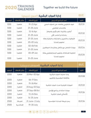 28
01/C)‫تدريبي‬ ‫(اسبوع‬ ‫البشرية‬ ‫املوارد‬ ‫إدارة‬
‫الكود‬‫التدريبي‬ ‫البرنامج‬ ‫اسم‬‫االنعقاد‬ ‫تاريخ‬‫االنعقاد‬ ‫مكان‬‫الرسوم‬
01/C31‫السلبي‬ ‫السلوك‬ ‫على‬ ‫والقضاء‬ ‫التنظيمي‬ ‫الوالء‬
‫الوظيفي‬ ‫واالنسحاب‬
19-23 Apr‫القاهرة‬1200
21-25 June‫القاهرة‬1200
01/C32
‫والحوافز‬ ‫األجور‬ ‫نظم‬ ‫وتقنيات‬ ‫أساليب‬
‫اآللي‬ ‫الحاسب‬ ‫باستخدام‬
12-16 Apr‫القاهرة‬1200
21-25 June‫القاهرة‬1200
01/C33
‫وفقا‬ ‫الترقية‬ ‫و‬ ‫االستبقاء‬ ‫و‬ ‫التعيين‬ ‫و‬ ‫التوظيف‬
‫الجدارة‬ ‫لمفهوم‬
21-25 June‫القاهرة‬1200
05-09 July‫القاهرة‬1200
01/C34‫الموظفين‬ ‫ومقترحات‬ ‫مشاكل‬ ‫مع‬ ‫التعامل‬ ‫مهارات‬
02-06 Feb‫القاهرة‬1200
21-25 June‫القاهرة‬1200
01/C35
‫وفقا‬ ‫المسارالوظيفي‬ ‫وتطوير‬ ‫االستخالف‬ ‫تخطيط‬
‫الجدارة‬ ‫لمفهوم‬
05-09 Jan‫القاهرة‬1200
21-25 June‫القاهرة‬1200
01/C)‫تدريبيان‬ ‫(اسبوعان‬ ‫البشرية‬ ‫املوارد‬ ‫إدارة‬
‫الكود‬‫التدريبي‬ ‫البرنامج‬ ‫اسم‬‫االنعقاد‬ ‫تاريخ‬‫االنعقاد‬ ‫مكان‬‫الرسوم‬
01/C08
‫البشرية‬ ‫الموارد‬ ‫عمليات‬ ‫إدارة‬
 ‫والتغيير‬ ‫المؤسسية‬ ‫والثقافة‬
22 Mar-02 Apr‫القاهرة‬2200
06-17 Des‫القاهرة‬2200
01/C22‫البشرية‬ ‫الموارد‬ ‫لمدراء‬ ‫القيادية‬ ‫المهارات‬
15-26 Mar‫القاهرة‬2200
23 Aug-03 Sep‫القاهرة‬2200
01/C26
‫اإلكسل‬ ‫برنامج‬ ‫استخدام‬ ‫مهارات‬
‫البشرية‬ ‫الموارد‬ ‫ألخصائي‬
27 Sep-08 Oct‫القاهرة‬2200
13-24 Des‫القاهرة‬2200
01/C36‫المؤسسية‬ ‫الجدارات‬ ‫خريطة‬ ‫رسم‬
14-25 June‫القاهرة‬2200
21 June- 2 July‫الغردقة‬2500
19-30 July‫االسكندرية‬2500
 