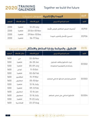 37
01/F)‫تدريبيان‬ ‫(اسبوعان‬ ‫واإلنتاجية‬ ‫الجودة‬
‫الكود‬‫التدريبي‬ ‫البرنامج‬ ‫اسم‬‫االنعقاد‬ ‫تاريخ‬‫االنعقاد‬ ‫مكان‬‫الرسوم‬
01/F01 ‫األنجاز‬ ‫لقياس‬ ‫المتكامل‬ ‫السجل‬ ‫أساسيات‬
12-23 July‫القاهرة‬2200
25 Oct-05 Nov‫القاهرة‬2200
01/F06 ‫الجودة‬ ‫وأساليب‬ ‫األعمال‬ ‫تحسين‬
29 Nov-10 Des‫القاهرة‬2200
06-17 Sep‫القاهرة‬2200
01/G)‫تدريبي‬ ‫(اسبوع‬ ‫واالمتثال‬ ‫املخاطر‬ ‫وإدارة‬ ‫والحوكمة‬ ،‫التدقيق‬
‫الكود‬‫التدريبي‬ ‫البرنامج‬ ‫اسم‬‫االنعقاد‬ ‫تاريخ‬‫االنعقاد‬ ‫مكان‬‫الرسوم‬
01/G02
‫االحتيال‬ ‫وكشف‬ ‫التدقيق‬ ‫اجراء‬
‫المعلومات‬ ‫تكنولوجيا‬ ‫باستخدام‬
22-26 Nov‫دبي‬1600
26-30 Jan‫القاهرة‬1200
05-09 July‫القاهرة‬1200
11-15 Oct‫تونس‬1600
01/G03‫المعتمد‬ ‫الداخلي‬ ‫المدقق‬ ‫المتحان‬ ‫التحضير‬
02-06 Feb‫القاهرة‬1200
15-19 Mar‫كوااللمبور‬1600
05-10 Apr‫اسطنبول‬1600
12-16 July‫القاهرة‬1200
01/G04‫المخاطر‬ ‫اساس‬ ‫على‬ ‫الداخلي‬ ‫التدقيق‬
09-13 Feb‫القاهرة‬1200
12-16 Jan‫اسطنبول‬1600
12-16 July‫اسطنبول‬1600
19-23 July‫القاهرة‬1200
23-27 Aug‫االسكندرية‬1600
 