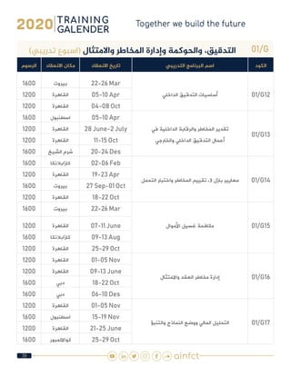39
01/G)‫تدريبي‬ ‫(اسبوع‬ ‫واالمتثال‬ ‫املخاطر‬ ‫وإدارة‬ ‫والحوكمة‬ ،‫التدقيق‬
‫الكود‬‫التدريبي‬ ‫البرنامج‬ ‫اسم‬‫االنعقاد‬ ‫تاريخ‬‫االنعقاد‬ ‫مكان‬‫الرسوم‬
01/G12‫الداخلي‬ ‫التدقيق‬ ‫أساسيات‬
22-26 Mar‫بيروت‬1600
05-10 Apr‫القاهرة‬1200
04-08 Oct‫القاهرة‬1200
01/G13
‫في‬ ‫الداخلية‬ ‫والرقابة‬ ‫المخاطر‬ ‫تقدير‬
‫والخارجي‬ ‫الداخلي‬ ‫التدقيق‬ ‫أعمال‬
05-10 Apr‫اسطنبول‬1600
28 June-2 July‫القاهرة‬1200
11-15 Oct‫القاهرة‬1200
20-24 Des‫الشيخ‬ ‫شرم‬1600
01/G14‫التحمل‬ ‫واختبار‬ ‫المخاطر‬ ‫تقييم‬ ،3 ‫بازل‬ ‫معايير‬
02-06 Feb‫كازابالنكا‬1600
19-23 Apr‫القاهرة‬1200
27 Sep-01 Oct‫بيروت‬1600
18-22 Oct‫القاهرة‬1200
01/G15‫األموال‬ ‫غسيل‬ ‫مكافحة‬
22-26 Mar‫بيروت‬1600
07-11 June‫القاهرة‬1200
09-13 Aug‫كازابالنكا‬1600
25-29 Oct‫القاهرة‬1200
01/G16‫واالمتثال‬ ‫العقد‬ ‫مخاطر‬ ‫إدارة‬
01-05 Nov‫القاهرة‬1200
09-13 June‫القاهرة‬1200
18-22 Oct‫دبي‬1600
06-10 Des‫دبي‬1600
01/G17‫والتنبؤ‬ ‫النماذج‬ ‫ووضع‬ ‫المالي‬ ‫التحليل‬
01-05 Nov‫القاهرة‬1200
15-19 Nov‫اسطنبول‬1600
21-25 June‫القاهرة‬1200
25-29 Oct‫كوااللمبور‬1600
 