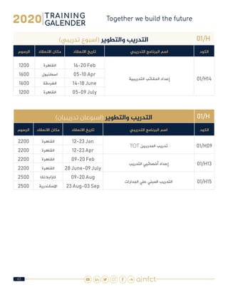 43
01/H)‫تدريبي‬ ‫(اسبوع‬ ‫والتطوير‬ ‫التدريب‬
‫الكود‬‫التدريبي‬ ‫البرنامج‬ ‫اسم‬‫االنعقاد‬ ‫تاريخ‬‫االنعقاد‬ ‫مكان‬‫الرسوم‬
01/H14‫التدريبية‬ ‫الحقائب‬ ‫إعداد‬
16-20 Feb‫القاهرة‬1200
05-10 Apr‫اسطنبول‬1600
14-18 June‫الغردقة‬1600
05-09 July‫القاهرة‬1200
01/H)‫تدريبيان‬ ‫(اسبوعان‬ ‫والتطوير‬ ‫التدريب‬
‫الكود‬‫التدريبي‬ ‫البرنامج‬ ‫اسم‬‫االنعقاد‬ ‫تاريخ‬‫االنعقاد‬ ‫مكان‬‫الرسوم‬
01/H09TOT ‫المدربين‬ ‫تدريب‬
12-23 Jan‫القاهرة‬2200
12-23 Apr‫القاهرة‬2200
01/H13‫التدريب‬ ‫أخصائيي‬ ‫إعداد‬
09-20 Feb‫القاهرة‬2200
28 June-09 July‫القاهرة‬2200
01/H15‫الجدارات‬ ‫علي‬ ‫المبني‬ ‫التدريب‬
09-20 Aug‫كازابالنكا‬2500
23 Aug-03 Sep‫االسكندرية‬2500
 