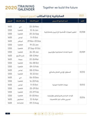 45
01/I)‫تدريبي‬ ‫(اسبوع‬ ‫املكاتب‬ ‫إدارة‬ ‫السكرتارية‬
‫الكود‬‫التدريبي‬ ‫البرنامج‬ ‫اسم‬‫االنعقاد‬ ‫تاريخ‬‫االنعقاد‬ ‫مكان‬‫الرسوم‬
01/I08 ‫والسكرتارية‬ ‫لإلداريين‬ ‫األساسية‬ ‫المهارات‬ ‫تطوير‬
22-26 Nov‫دبي‬1600
12-16 Jan‫القاهرة‬1200
20-24 Sep‫القاهرة‬1200
11-15 Oct‫تونس‬1600
01/I09 ‫واإلداريين‬ ‫السكرتارية‬ ‫كفاءات‬ ‫تنمية‬
29 Nov-03 Des‫الرياض‬1600
19-23 Jan‫القاهرة‬1200
27 Sep-01 Oct‫القاهرة‬1200
26-30 Jan‫القاهرة‬1200
08-12 Mar‫الشيخ‬ ‫شرم‬1600
22-26 Mar‫بيروت‬1600
04-08 Oct‫القاهرة‬1200
01/I12‫والمنتج‬ ‫الفعال‬ ‫اإلداري‬ ‫المسؤول‬
09-13 Feb‫القاهرة‬1200
08-12 Nov‫تونس‬1600
18-22 Oct‫القاهرة‬1200
06-10 Des‫دبي‬1600
01/I13‫المهنية‬ ‫الكتابة‬ ‫مهارات‬
16-20 Feb‫القاهرة‬1200
11-15 Oct‫تونس‬1600
25-29 Oct‫القاهرة‬1200
01/I14
‫واإلتيكيت‬ ‫والبروتوكول‬ ‫المراسم‬ ‫قواعد‬
‫الشخصيات‬ ‫كبار‬ ‫مكاتب‬ ‫لمديري‬
23-27 Feb‫القاهرة‬1200
01-05 Nov‫القاهرة‬1200
12-16 Apr‫اسطنبول‬1600
09-13 Aug‫كازابالنكا‬1600
 