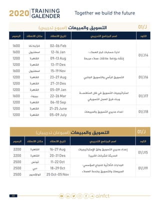 49
01/J)‫تدريبي‬ ‫(اسبوع‬ ‫واملبيعات‬ ‫التسويق‬
‫الكود‬‫التدريبي‬ ‫البرنامج‬ ‫اسم‬‫االنعقاد‬ ‫تاريخ‬‫االنعقاد‬ ‫مكان‬‫الرسوم‬
01/J14
: ‫العمالء‬ ‫كبار‬ ‫حسابات‬ ‫ادارة‬
‫مربحة‬ ‫عمالء‬ ‫عالقات‬ ‫وإدامة‬ ‫إنشاء‬
02-06 Feb‫كازابالنكا‬1600
12-16 Jan‫اسطنبول‬1600
09-13 Aug‫القاهرة‬1200
13-17 Des‫القاهرة‬1200
01/J16‫الجانبي‬ ‫والتسويق‬ ‫الرآسي‬ ‫التسويق‬
15-19 Nov‫اسطنبول‬1600
23-27 Aug‫القاهرة‬1200
27-31 Des‫القاهرة‬1200
01/J17
‫المنافسـة‬ ‫ظل‬ ‫في‬ ‫التسويق‬ ‫استراتيجيات‬
‫التسويقي‬ ‫العمل‬ ‫فرق‬ ‫وبناء‬
05-09 Jan‫القاهرة‬1200
22-26 Mar‫بيروت‬1600
06-10 Sep‫القاهرة‬1200
01/J18‫والمبيعات‬ ‫التسويق‬ ‫مديري‬ ‫اعداد‬
21-25 June‫القاهرة‬1200
05-09 July‫القاهرة‬1200
01/J)‫تدريبيان‬ ‫(اسبوعان‬ ‫واملبيعات‬ ‫التسويق‬
‫الكود‬‫التدريبي‬ ‫البرنامج‬ ‫اسم‬‫االنعقاد‬ ‫تاريخ‬‫االنعقاد‬ ‫مكان‬‫الرسوم‬
01/J15
‫اإلستراتيجيات‬ ‫وفق‬ ‫التسويق‬ ‫مديري‬ ‫إعداد‬
‫الكبيرة‬ ‫للشركات‬ ‫الحديثة‬
16-27 Aug‫القاهرة‬2200
20-31 Des‫القاهرة‬2200
01/J19
:‫المؤسسي‬ ‫للنجاح‬ ‫الثالثية‬ ‫الجدارات‬
‫العمالء‬ ‫وخدمة‬ ‫والتسويق‬ ‫المبيعات‬
11-22 Oct‫تونس‬2500
18-29 Oct‫دبي‬2500
25 Oct-05 Nov‫كوااللمبور‬2500
 