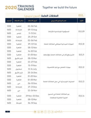 53
01/L)‫تدريبي‬ ‫(اسبوع‬ ‫العامة‬ ‫العالقات‬
‫الكود‬‫التدريبي‬ ‫البرنامج‬ ‫اسم‬‫االنعقاد‬ ‫تاريخ‬‫االنعقاد‬ ‫مكان‬‫الرسوم‬
01/L09‫للشركات‬ ‫االجتماعية‬ ‫المسؤولية‬
02-06 Feb‫القاهرة‬1200
09-13 Aug‫كازابالنكا‬1600
11-15 Oct‫تونس‬1600
25-29 Oct‫القاهرة‬1200
01/L10‫العامة‬ ‫العالقات‬ ‫لموظفي‬ ‫الميدانية‬ ‫المهارات‬
02-06 Feb‫كازابالنكا‬1600
09-13 Feb‫القاهرة‬1200
08-12 Nov‫القاهرة‬1200
01/L11‫واإلتصاالت‬ ‫العامة‬ ‫العالقات‬ ‫فى‬ ‫واإلبتكار‬ ‫التميز‬
16-20 Feb‫القاهرة‬1200
01-05 Nov‫القاهرة‬1200
08-12 Mar‫الشيخ‬ ‫شرم‬1600
01/L12‫الشخصيات‬ ‫كبار‬ ‫مع‬ ‫التعامل‬ ‫مهارات‬
23-27 Feb‫القاهرة‬1200
15-19 Nov‫القاهرة‬1200
12-16 July‫اسطنبول‬1600
20-24 Des‫الشيخ‬ ‫شرم‬1600
01/L13‫العامة‬ ‫العالقات‬ ‫عمل‬ ‫في‬ ‫اللوجستية‬ ‫العمليات‬
01-05 Nov‫القاهرة‬1200
01-05 Mar‫القاهرة‬1200
06-10 Des‫دبي‬1600
27-31 Des‫كازابالنكا‬1600
01/L14
‫تحسين‬ ‫في‬ ‫العامة‬ ‫العالقات‬ ‫دور‬
‫للمنظمات‬ ‫الذهنية‬ ‫الصورة‬
22-26 Nov‫دبي‬1600
29 Nov-03 Des‫القاهرة‬1200
08-12 Mar‫القاهرة‬1200
06-10 Sep‫الغردقة‬1600
 