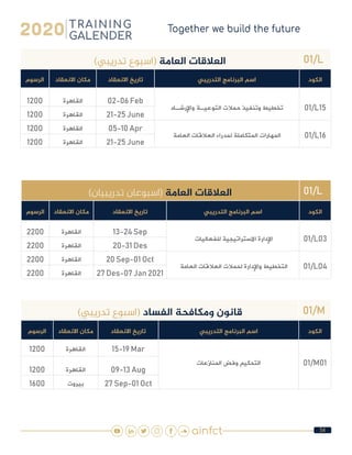 54
01/L)‫تدريبي‬ ‫(اسبوع‬ ‫العامة‬ ‫العالقات‬
‫الكود‬‫التدريبي‬ ‫البرنامج‬ ‫اسم‬‫االنعقاد‬ ‫تاريخ‬‫االنعقاد‬ ‫مكان‬‫الرسوم‬
01/L15‫واإلرشـاد‬ ‫التوعيـة‬ ‫حمالت‬ ‫وتنفيذ‬ ‫تخطيط‬
02-06 Feb‫القاهرة‬1200
21-25 June‫القاهرة‬1200
01/L16‫العامة‬ ‫العالقات‬ ‫لمدراء‬ ‫المتكاملة‬ ‫المهارات‬
05-10 Apr‫القاهرة‬1200
21-25 June‫القاهرة‬1200
01/L)‫تدريبيان‬ ‫(اسبوعان‬ ‫العامة‬ ‫العالقات‬
‫الكود‬‫التدريبي‬ ‫البرنامج‬ ‫اسم‬‫االنعقاد‬ ‫تاريخ‬‫االنعقاد‬ ‫مكان‬‫الرسوم‬
01/L03 ‫للفعاليات‬ ‫االستراتيجية‬ ‫اإلدارة‬
13-24 Sep‫القاهرة‬2200
20-31 Des‫القاهرة‬2200
01/L04 ‫العامة‬ ‫العالقات‬ ‫لحمالت‬ ‫واإلدارة‬ ‫التخطيط‬
20 Sep-01 Oct‫القاهرة‬2200
27 Des-07 Jan 2021‫القاهرة‬2200
01/M)‫تدريبي‬ ‫(اسبوع‬ ‫الفساد‬ ‫ومكافحة‬ ‫قانون‬
‫الكود‬‫التدريبي‬ ‫البرنامج‬ ‫اسم‬‫االنعقاد‬ ‫تاريخ‬‫االنعقاد‬ ‫مكان‬‫الرسوم‬
01/M01‫المنازعات‬ ‫وفض‬ ‫التحكيم‬
15-19 Mar‫القاهرة‬1200
09-13 Aug‫القاهرة‬1200
27 Sep-01 Oct‫بيروت‬1600
 