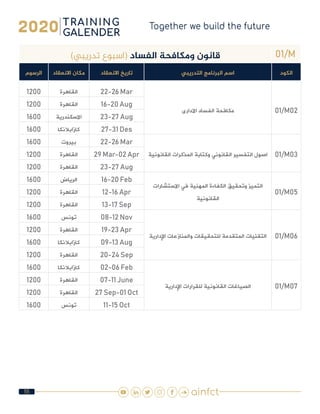 55
01/M)‫تدريبي‬ ‫(اسبوع‬ ‫الفساد‬ ‫ومكافحة‬ ‫قانون‬
‫الكود‬‫التدريبي‬ ‫البرنامج‬ ‫اسم‬‫االنعقاد‬ ‫تاريخ‬‫االنعقاد‬ ‫مكان‬‫الرسوم‬
01/M02‫االدارى‬ ‫الفساد‬ ‫مكافحة‬
22-26 Mar‫القاهرة‬1200
16-20 Aug‫القاهرة‬1200
23-27 Aug‫االسكندرية‬1600
27-31 Des‫كازابالنكا‬1600
01/M03‫القانونية‬ ‫المذكرات‬ ‫وكتابة‬ ‫القانوني‬ ‫التفسير‬ ‫اصول‬
22-26 Mar‫بيروت‬1600
29 Mar-02 Apr‫القاهرة‬1200
23-27 Aug‫القاهرة‬1200
01/M05
‫االستشارات‬ ‫في‬ ‫المهنية‬ ‫الكفاءة‬ ‫وتحقيق‬ ‫التميز‬
‫القانونية‬
16-20 Feb‫الرياض‬1600
12-16 Apr‫القاهرة‬1200
13-17 Sep‫القاهرة‬1200
01/M06‫اإلدارية‬ ‫والمنازعات‬ ‫للتحقيقات‬ ‫المتقدمة‬ ‫التقنيات‬
08-12 Nov‫تونس‬1600
19-23 Apr‫القاهرة‬1200
09-13 Aug‫كازابالنكا‬1600
20-24 Sep‫القاهرة‬1200
01/M07‫اإلدارية‬ ‫للقرارات‬ ‫القانونية‬ ‫الصياغات‬
02-06 Feb‫كازابالنكا‬1600
07-11 June‫القاهرة‬1200
27 Sep-01 Oct‫القاهرة‬1200
11-15 Oct‫تونس‬1600
 