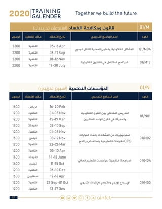 57
01/M)‫تدريبيان‬ ‫(اسبوعان‬ ‫الفساد‬ ‫ومكافحة‬ ‫قانون‬
‫الكود‬‫التدريبي‬ ‫البرنامج‬ ‫اسم‬‫االنعقاد‬ ‫تاريخ‬‫االنعقاد‬ ‫مكان‬‫الرسوم‬
01/M04‫البحري‬ ‫للنقل‬ ‫العملية‬ ‫والحلول‬ ‫القانونية‬ ‫المشاكل‬
05-16 Apr‫القاهرة‬2200
06-17 Sep‫القاهرة‬2200
01/M13‫القانونية‬ ‫الشئون‬ ‫في‬ ‫المتكامل‬ ‫البرنامج‬
01-12 Nov‫القاهرة‬2200
19-30 July‫القاهرة‬2200
01/N)‫تدريبي‬ ‫(اسبوع‬ ‫التعلمية‬ ‫املؤسسات‬
‫الكود‬‫التدريبي‬ ‫البرنامج‬ ‫اسم‬‫االنعقاد‬ ‫تاريخ‬‫االنعقاد‬ ‫مكان‬‫الرسوم‬
01/N01
‫التقليدية‬ ‫الطرق‬ ‫بين‬ ‫التفاعلي‬ ‫التدريس‬
‫العشرين‬ ‫الواحد‬ ‫القرن‬ ‫في‬ ‫والحديثة‬
16-20 Feb‫الرياض‬1600
01-05 Nov‫القاهرة‬1200
15-19 Mar‫القاهرة‬1200
06-10 Sep‫الغردقة‬1600
01/N02
‫القرارات‬ ‫واتخاذ‬ ‫المشكالت‬ ‫حل‬ ‫استرتيجيات‬
‫برنامج‬ ‫باستخدام‬ ‫التعليمية‬ ‫للقيادات‬CPS
01-05 Nov‫القاهرة‬1200
08-12 Nov‫تونس‬1600
22-26 Mar‫القاهرة‬1200
01/N04‫العالي‬ ‫التعليم‬ ‫لمؤسسات‬ ‫الخارجية‬ ‫المراجعة‬
05-10 Apr‫القاهرة‬1200
14-18 June‫الغردقة‬1600
11-15 Oct‫تونس‬1600
06-10 Des‫القاهرة‬1200
01/N05‫التربوي‬ ‫لإلشراف‬ ‫والقيادي‬ ‫اإلداري‬ ‫اإلبـداع‬
12-16 Apr‫اسطنبول‬1600
27 Sep-01 Oct‫القاهرة‬1200
13-17 Des‫القاهرة‬1200
 