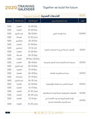 61
01/O)‫تدريبي‬ ‫(اسبوع‬ ‫الصحية‬ ‫الخدمات‬
‫الكود‬‫التدريبي‬ ‫البرنامج‬ ‫اسم‬‫االنعقاد‬ ‫تاريخ‬‫االنعقاد‬ ‫مكان‬‫الرسوم‬
01/O09‫الطبي‬ ‫اإلحصاء‬ ‫إدارة‬
16-20 Feb‫القاهرة‬1200
01-05 Nov‫القاهرة‬1200
08-12 Mar‫الشيخ‬ ‫شرم‬1600
14-18 June‫الغردقة‬1600
25-29 Oct‫كوااللمبور‬1600
01/O11‫الطبية‬ ‫المختبرات‬ ‫إدارة‬ ‫في‬ ‫الحديثة‬ ‫األساليب‬
01-05 Nov‫القاهرة‬1200
12-16 Jan‫اسطنبول‬1600
01-05 Mar‫القاهرة‬1200
06-10 Sep‫الغردقة‬1600
01/O12‫الصيدلية‬ ‫االعمال‬ ‫وادارة‬ ‫المستشفيات‬ ‫صيدلية‬
29 Nov-03 Des‫القاهرة‬1200
08-12 Mar‫القاهرة‬1200
20-24 Des‫الشيخ‬ ‫شرم‬1600
01/O13‫الشاملة‬ ‫المستشفيات‬ ‫جودة‬
15-19 Mar‫القاهرة‬1200
06-10 Des‫القاهرة‬1200
27-31 Des‫كازابالنكا‬1600
01/O14‫اإلكلينيكية‬ ‫النفايات‬ ‫من‬ ‫التخلص‬ ‫كيفية‬
26-30 Jan‫الشيخ‬ ‫شرم‬1600
22-26 Mar‫القاهرة‬1200
13-17 Des‫القاهرة‬1200
01/O15‫المستشفيات‬ ‫إلدارة‬ ‫الحديثة‬ ‫التطبيقية‬ ‫االتجاهات‬
21-25 June‫القاهرة‬1200
05-09 July‫القاهرة‬1200
01/O16
‫في‬ ‫الشاملـة‬ ‫للجـودة‬ ‫االستراتيجية‬ ‫اإلدارة‬
‫الصحية‬ ‫والقطاعات‬ ‫المستشفيات‬
12-16 Apr‫القاهرة‬1200
21-25 June‫القاهرة‬1200
 