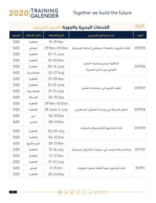 63
01/P)‫تدريبي‬ ‫(اسبوع‬ ‫والجوية‬ ‫البحرية‬ ‫الخدمات‬
‫الكود‬‫التدريبي‬ ‫البرنامج‬ ‫اسم‬‫االنعقاد‬ ‫تاريخ‬‫االنعقاد‬ ‫مكان‬‫الرسوم‬
01/P05‫الجمركية‬ ‫المنافذ‬ ‫لموظفي‬ ‫بالعمالت‬ ‫التزييف‬ ‫كشف‬
15-19 Nov‫القاهرة‬1200
29 Nov-03 Des‫الرياض‬1600
07-11 June‫القاهرة‬1200
01/P06
‫التبادل‬ ‫وتنمية‬ ‫تيسير‬ ‫اتفاقية‬
‫العربية‬ ‫الدول‬ ‫بين‬ ‫التجاري‬
01-05 Nov‫القاهرة‬1200
09-13 June‫القاهرة‬1200
23-27 Aug‫االسكندرية‬1600
01/P07‫الشحن‬ ‫مستندات‬ ‫في‬ ‫التزوير‬ ‫كشف‬
01-05 Nov‫القاهرة‬1200
21-25 June‫القاهرة‬1200
19-23 July‫االسكندرية‬1600
06-10 Sep‫الغردقة‬1600
01/P08‫المسافرين‬ ‫تفتيش‬ ‫إجراءات‬ ‫في‬ ‫الحديثة‬ ‫النظم‬
29 Nov-03 Des‫القاهرة‬1200
28 June-2 July‫القاهرة‬1200
06-10 Des‫دبي‬1600
01/P09‫المركبات‬ ‫هياكل‬ ‫أرقام‬ ‫وتدقيق‬ ‫قراءة‬
08-12 Nov‫تونس‬1600
05-09 July‫القاهرة‬1200
06-10 Des‫القاهرة‬1200
01/P10‫الجمركية‬ ‫التفتيش‬ ‫عمليات‬ ‫في‬ ‫الجسد‬ ‫لغة‬ ‫إستخدام‬
08-12 Mar‫الشيخ‬ ‫شرم‬1600
12-16 July‫القاهرة‬1200
13-17 Des‫القاهرة‬1200
01/P11‫الحاويات‬ ‫فحص‬ ‫أنظمة‬ ‫صور‬ ‫وتحليل‬ ‫قراءة‬
19-23 July‫القاهرة‬1200
11-15 Oct‫تونس‬1600
20-24 Des‫القاهرة‬1200
 