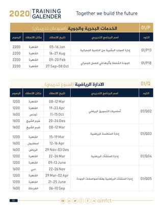 65
01/P)‫تدريبيان‬ ‫(اسبوعان‬ ‫والجوية‬ ‫البحرية‬ ‫الخدمات‬
‫الكود‬‫التدريبي‬ ‫البرنامج‬ ‫اسم‬‫االنعقاد‬ ‫تاريخ‬‫االنعقاد‬ ‫مكان‬‫الرسوم‬
01/P13‫الجمركية‬ ‫الناحية‬ ‫من‬ ‫البشرية‬ ‫الموارد‬ ‫إدارة‬
05-16 Jan‫القاهرة‬2200
16-27 Aug‫القاهرة‬2200
01/P18‫الجمركي‬ ‫العمل‬ ‫في‬ ‫وأثرها‬ ‫الشاملة‬ ‫الجودة‬
09-20 Feb‫القاهرة‬2200
27 Sep-08 Oct‫القاهرة‬2200
01/Q)‫تدريبي‬ ‫(اسبوع‬ ‫الرياضية‬ ‫االدارة‬
‫الكود‬‫التدريبي‬ ‫البرنامج‬ ‫اسم‬‫االنعقاد‬ ‫تاريخ‬‫االنعقاد‬ ‫مكان‬‫الرسوم‬
01/Q02‫الرياضي‬ ‫التسويق‬ ‫أساسيات‬
08-12 Mar‫القاهرة‬1200
19-23 Apr‫القاهرة‬1200
11-15 Oct‫تونس‬1600
20-24 Des‫الشيخ‬ ‫شرم‬1600
01/Q03‫الرياضية‬ ‫المنافسة‬ ‫إدارة‬
08-12 Mar‫الشيخ‬ ‫شرم‬1600
15-19 Mar‫القاهرة‬1200
12-16 Apr‫اسطنبول‬1600
01/Q04‫الرياضية‬ ‫المنشأت‬ ‫إدارة‬
29 Nov-03 Des‫الرياض‬1600
22-26 Mar‫القاهرة‬1200
09-13 June‫القاهرة‬1200
01/Q05‫الجودة‬ ‫لمواصفات‬ ً‫ا‬‫وفق‬ ‫الرياضية‬ ‫المنشآت‬ ‫إدارة‬
22-26 Nov‫دبي‬1600
29 Mar-02 Apr‫القاهرة‬1200
21-25 June‫القاهرة‬1200
06-10 Sep‫الغردقة‬1600
 