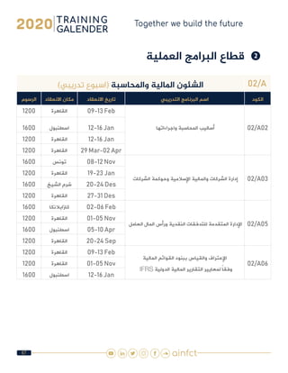 67
❷❷‫العملية‬ ‫البرامج‬ ‫قطاع‬
02/A)‫تدريبي‬ ‫(اسبوع‬ ‫واملحاسبة‬ ‫املالية‬ ‫الشئون‬
‫الكود‬‫التدريبي‬ ‫البرنامج‬ ‫اسم‬‫االنعقاد‬ ‫تاريخ‬‫االنعقاد‬ ‫مكان‬‫الرسوم‬
02/A02 ‫واجراءاتها‬ ‫المحاسبة‬ ‫أساليب‬
09-13 Feb‫القاهرة‬1200
12-16 Jan‫اسطنبول‬1600
12-16 Jan‫القاهرة‬1200
29 Mar-02 Apr‫القاهرة‬1200
02/A03 ‫الشركات‬ ‫وحوكمة‬ ‫اإلسالمية‬ ‫والمالية‬ ‫الشركات‬ ‫إدارة‬
08-12 Nov‫تونس‬1600
19-23 Jan‫القاهرة‬1200
20-24 Des‫الشيخ‬ ‫شرم‬1600
27-31 Des‫القاهرة‬1200
02/A05 ‫العامل‬ ‫المال‬ ‫ورأس‬ ‫النقدية‬ ‫للتدفقات‬ ‫المتقدمة‬ ‫اإلدارة‬
02-06 Feb‫كازابالنكا‬1600
01-05 Nov‫القاهرة‬1200
05-10 Apr‫اسطنبول‬1600
20-24 Sep‫القاهرة‬1200
02/A06
‫المالية‬ ‫القوائم‬ ‫ببنود‬ ‫والقياس‬ ‫اإلعتراف‬
IFRS ‫التقارير ﺍﻟﻤﺎﻟﻴﺔ الدﻭﻟﻴﺔ‬ ‫لمعايير‬ ً‫ا‬‫وفق‬
09-13 Feb‫القاهرة‬1200
01-05 Nov‫القاهرة‬1200
12-16 Jan‫اسطنبول‬1600
 