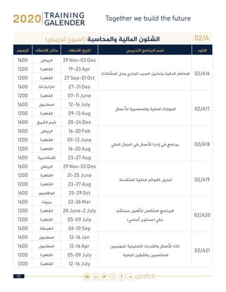 69
02/A)‫تدريبي‬ ‫(اسبوع‬ ‫واملحاسبة‬ ‫املالية‬ ‫الشئون‬
‫الكود‬‫التدريبي‬ ‫البرنامج‬ ‫اسم‬‫االنعقاد‬ ‫تاريخ‬‫االنعقاد‬ ‫مكان‬‫الرسوم‬
02/A16 ‫المشكالت‬ ‫وحل‬ ‫الجذري‬ ‫السبب‬ ‫وتحليل‬ ‫المالية‬ ‫المخاطر‬
29 Nov-03 Des‫الرياض‬1600
19-23 Apr‫القاهرة‬1200
27 Sep-01 Oct‫القاهرة‬1200
27-31 Des‫كازابالنكا‬1600
02/A17 ‫لألعمال‬ ‫والمحاسبية‬ ‫المالية‬ ‫المهارات‬
07-11 June‫القاهرة‬1200
12-16 July‫اسطنبول‬1600
09-13 Aug‫القاهرة‬1200
20-24 Des‫الشيخ‬ ‫شرم‬1600
02/A18‫المالي‬ ‫المجال‬ ‫في‬ ‫األعمال‬ ‫إدارة‬ ‫في‬ ‫برنامج‬
16-20 Feb‫الرياض‬1600
09-13 June‫القاهرة‬1200
16-20 Aug‫القاهرة‬1200
23-27 Aug‫االسكندرية‬1600
02/A19 ‫المتقدمة‬ ‫المالية‬ ‫القوائم‬ ‫تحليل‬
29 Nov-03 Des‫الرياض‬1600
21-25 June‫القاهرة‬1200
23-27 Aug‫القاهرة‬1200
25-29 Oct‫كوااللمبور‬1600
02/A20
‫مستشار‬ ‫لتأهيل‬ ‫المتكامل‬ ‫البرنامج‬
)‫أساسي‬ ‫(مستوى‬ ‫مالي‬
22-26 Mar‫بيروت‬1600
28 June-2 July‫القاهرة‬1200
05-09 July‫القاهرة‬1200
06-10 Sep‫الغردقة‬1600
02/A21
‫للمهنيين‬ ‫التحليلية‬ ‫والقدرات‬ ‫األعمال‬ ‫ذكاء‬
 ‫المالية‬ ‫بالشؤون‬ ‫المختصين‬
12-16 Jan‫اسطنبول‬1600
12-16 Apr‫اسطنبول‬1600
05-09 July‫القاهرة‬1200
12-16 July‫القاهرة‬1200
 