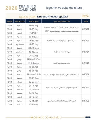 70
02/A)‫تدريبي‬ ‫(اسبوع‬ ‫واملحاسبة‬ ‫املالية‬ ‫الشئون‬
‫الكود‬‫التدريبي‬ ‫البرنامج‬ ‫اسم‬‫االنعقاد‬ ‫تاريخ‬‫االنعقاد‬ ‫مكان‬‫الرسوم‬
02/A22
ً‫ا‬‫وفق‬ ‫لها‬ ‫الالحقة‬ ‫التقارير ﺍﻟﻤﺎﻟﻴﺔ واالحداث‬ ‫عرض‬
IFRS ‫التقارير ﺍﻟﻤﺎﻟﻴﺔ الدولية‬ ‫معايير‬ ‫لمتطلبات‬
12-16 July‫القاهرة‬1200
19-23 July‫القاهرة‬1200
11-15 Oct‫تونس‬1600
02/A23 ‫والتخطيط‬ ‫والتنبوء‬ ‫الميزانية‬ ‫وضع‬ ‫عملية‬
07-11 June‫القاهرة‬1200
19-23 July‫القاهرة‬1200
19-23 July‫االسكندرية‬1600
02/A24 ‫الموازنات‬ ‫اعداد‬ ‫مهارات‬
09-13 June‫القاهرة‬1200
12-16 July‫اسطنبول‬1600
09-13 Aug‫القاهرة‬1200
02/A25 ‫الميزانيات‬ ‫وضبط‬ ‫وضع‬
29 Nov-03 Des‫الرياض‬1600
21-25 June‫القاهرة‬1200
16-20 Aug‫القاهرة‬1200
02/A26‫التقارير‬ ‫وإعداد‬ ‫البيانات‬ ‫تحليل‬ ‫في‬ ‫التقنيات‬ ‫أحدث‬
16-20 Feb‫الرياض‬1600
28 June-2 July‫القاهرة‬1200
23-27 Aug‫القاهرة‬1200
02/A27‫والمحاسبة‬ ‫المالية‬ ‫لموظفي‬ ‫المهنية‬ ‫المهارات‬
22-26 Mar‫بيروت‬1600
05-10 Apr‫القاهرة‬1200
14-18 June‫الغردقة‬1600
06-10 Sep‫القاهرة‬1200
02/A28‫المالي‬ ‫للمراقب‬ ‫المكثفة‬ ‫التدريبية‬ ‫الدورة‬
08-12 Nov‫تونس‬1600
12-16 Apr‫القاهرة‬1200
13-17 Sep‫القاهرة‬1200
 