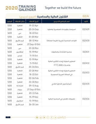 71
02/A)‫تدريبي‬ ‫(اسبوع‬ ‫واملحاسبة‬ ‫املالية‬ ‫الشئون‬
‫الكود‬‫التدريبي‬ ‫البرنامج‬ ‫اسم‬‫االنعقاد‬ ‫تاريخ‬‫االنعقاد‬ ‫مكان‬‫الرسوم‬
02/A29‫والمالية‬ ‫المحاسبية‬ ‫واالجراءات‬ ‫السياسات‬
19-23 Apr‫القاهرة‬1200
20-24 Sep‫القاهرة‬1200
18-22 Oct‫دبي‬1600
02/A30‫المضافة‬ ‫القيمة‬ ‫لضريبة‬ ‫المحاسبة‬ ‫القواعد‬
01-05 Mar‫القاهرة‬1200
08-12 Mar‫الشيخ‬ ‫شرم‬1600
27 Sep-01 Oct‫القاهرة‬1200
02/A31‫والمقاوالت‬ ‫االنشاءات‬ ‫محاسبة‬
22-26 Nov‫دبي‬1600
15-19 Mar‫كوااللمبور‬1600
11-15 Oct‫تونس‬1600
02/A32
‫المالية‬ ‫التقارير‬ ‫إلعداد‬ ‫الدولية‬ ‫المعايير‬
IFRS 2020 ‫وتعديالت‬
15-19 Mar‫القاهرة‬1200
11-15 Oct‫القاهرة‬1200
20-24 Des‫الشيخ‬ ‫شرم‬1600
02/A33
‫المالية‬ ‫التقارير‬ ‫إلعداد‬ ‫الدولية‬ ‫المعايير‬
‫السعودية‬ ‫العربية‬ ‫المملكة‬ ‫في‬
22-26 Mar‫القاهرة‬1200
18-22 Oct‫القاهرة‬1200
02/A35‫النقدي‬ ‫التدفق‬ ‫وتحليل‬ ‫تنبؤ‬
02-06 Feb‫القاهرة‬1200
22-26 Nov‫القاهرة‬1200
09-13 Aug‫كازابالنكا‬1600
27 Sep-01 Oct‫بيروت‬1600
02/A36‫المالية‬ ‫المحاسبة‬ ‫في‬ ‫االكسل‬ ‫تطبيقات‬
09-13 Feb‫القاهرة‬1200
15-19 Nov‫القاهرة‬1200
15-19 Nov‫اسطنبول‬1600
26-30 Jan‫الشيخ‬ ‫شرم‬1600
 