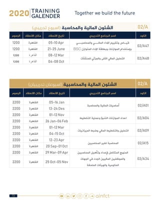 73
02/A)‫تدريبي‬ ‫(اسبوع‬ ‫واملحاسبة‬ ‫املالية‬ ‫الشئون‬
‫الكود‬‫التدريبي‬ ‫البرنامج‬ ‫اسم‬‫االنعقاد‬ ‫تاريخ‬‫االنعقاد‬ ‫مكان‬‫الرسوم‬
02/A47
‫والمحاسبــي‬ ‫المالــي‬ ‫االداء‬ ‫وتقييم‬ ‫قيـاس‬
BSC ‫المتوازن‬ ‫االداء‬ ‫وبطاقة‬ ‫الموازنات‬ ‫بإستخدام‬
05-10 Apr‫القاهرة‬1200
21-25 June‫القاهرة‬1200
02/A48‫للمنشآت‬ ‫والجزئي‬ ‫الكلى‬ ‫المالي‬ ‫التحليل‬
08-12 Mar‫القاهرة‬1200
04-08 Oct‫القاهرة‬1200
02/A)‫تدريبيان‬ ‫(اسبوعان‬ ‫واملحاسبية‬ ‫املالية‬ ‫الشئون‬
‫الكود‬‫التدريبي‬ ‫البرنامج‬ ‫اسم‬‫االنعقاد‬ ‫تاريخ‬‫االنعقاد‬ ‫مكان‬‫الرسوم‬
02/A01 ‫والمحاسبة‬ ‫المالية‬ ‫أساسيات‬
05-16 Jan‫القاهرة‬2200
13-24 Des‫القاهرة‬2200
02/A04 ‫التخطيط‬ ‫وعملية‬ ‫التنبؤ‬ ‫الموازنات‬ ‫اعداد‬
01-12 Nov‫القاهرة‬2200
26 Jan-06 Feb‫القاهرة‬2200
02/A09 ‫الميزانيات‬ ‫وضبط‬ ‫المالي‬ ‫والتخطيط‬ ‫التحليل‬
01-12 Mar‫القاهرة‬2200
04-15 Oct‫القاهرة‬2200
02/A15 ‫المحاسبين‬ ‫لغير‬ ‫المحاسبة‬
12-23 Apr‫القاهرة‬2200
20 Sep-01 Oct‫القاهرة‬2200
02/A34
‫المحاسبين‬ ‫وتأهيل‬ ‫إلعداد‬ ‫المتكامل‬ ‫المنهج‬
‫الجهات‬ ‫في‬ ‫الجدد‬ ‫الماليين‬ ‫والموظفين‬
‫الملحقة‬ ‫والهيئات‬ ‫الحكومية‬
29 Mar-09 Apr‫القاهرة‬2200
25 Oct-05 Nov‫القاهرة‬2200
 