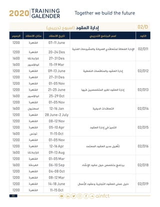85
02/D)‫تدريبي‬ ‫(اسبوع‬ ‫العقود‬ ‫إدارة‬
‫الكود‬‫التدريبي‬ ‫البرنامج‬ ‫اسم‬‫االنعقاد‬ ‫تاريخ‬‫االنعقاد‬ ‫مكان‬‫الرسوم‬
02/D11 ‫الفنية‬ ‫والمشروعات‬ ‫الصيانة‬ ‫لمتعاقدي‬ ‫الفعالة‬ ‫اإلدارة‬
07-11 June‫القاهرة‬1200
20-24 Des‫القاهرة‬1200
27-31 Des‫كازابالنكا‬1600
02/D12‫النفطية‬ ‫والمناقصات‬ ‫العقود‬ ‫إدارة‬
15-19 Mar‫كوااللمبور‬1600
09-13 June‫القاهرة‬1200
27-31 Des‫القاهرة‬1200
02/D13‫فيها‬ ‫المتخصصين‬ ‫لغير‬ ‫العقود‬ ‫إدارة‬
01-05 Nov‫القاهرة‬1200
21-25 June‫القاهرة‬1200
25-29 Oct‫كوااللمبور‬1600
02/D14 ‫الدولية‬ ‫التعاقدات‬
01-05 Nov‫القاهرة‬1200
12-16 Jan‫اسطنبول‬1600
28 June-2 July‫القاهرة‬1200
02/D15 ‫العقود‬ ‫إدارة‬ ‫في‬ ‫التميز‬
08-12 Nov‫القاهرة‬1200
05-10 Apr‫القاهرة‬1200
11-15 Oct‫تونس‬1600
02/D16‫المعتمد‬ ‫العقود‬ ‫مدير‬ ‫تأهيل‬
01-05 Nov‫القاهرة‬1200
12-16 Apr‫القاهرة‬1200
09-13 Aug‫كازابالنكا‬1600
02/D18 ‫اإلنشاء‬ ‫عقود‬ ‫حول‬ ‫متخصص‬ ‫برنامج‬
01-05 Mar‫القاهرة‬1200
06-10 Sep‫الغردقة‬1600
04-08 Oct‫القاهرة‬1200
02/D19 ‫األعمال‬ ‫وعقود‬ ‫التجارية‬ ‫للعقود‬ ‫عملى‬ ‫دليل‬
08-12 Mar‫القاهرة‬1200
14-18 June‫القاهرة‬1200
11-15 Oct‫القاهرة‬1200
 