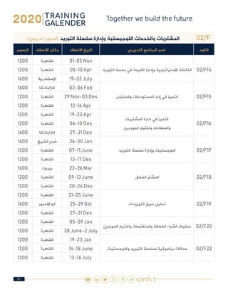 91
02/F)‫تدريبي‬ ‫(اسبوع‬ ‫التوريد‬ ‫سلسلة‬ ‫وإدارة‬ ‫اللوجيستية‬ ‫والخدمات‬ ‫املشتريات‬
‫الكود‬‫التدريبي‬ ‫البرنامج‬ ‫اسم‬‫االنعقاد‬ ‫تاريخ‬‫االنعقاد‬ ‫مكان‬‫الرسوم‬
02/F14 ‫التوريد‬ ‫سلسة‬ ‫في‬ ‫القيمة‬ ‫وإدارة‬ ‫االستراتيجية‬ ‫التكلقة‬
01-05 Nov‫القاهرة‬1200
05-10 Apr‫القاهرة‬1200
19-23 July‫االسكندرية‬1600
02/F15 ‫والمخزون‬ ‫المستودعات‬ ‫إدار‬ ‫في‬ ‫التميز‬
02-06 Feb‫كازابالنكا‬1600
29 Nov-03 Des‫القاهرة‬1200
12-16 Apr‫القاهرة‬1200
02/F16
‫المشتريات‬ ‫ادارة‬ ‫في‬ ‫التميز‬
 ‫الموردين‬ ‫واختيار‬ ‫والعطاءات‬
19-23 Apr‫القاهرة‬1200
06-10 Des‫القاهرة‬1200
27-31 Des‫كازابالنكا‬1600
02/F17 ‫التوريد‬ ‫سلسلة‬ ‫وإدارة‬ ‫اللوجستيات‬
26-30 Jan‫الشيخ‬ ‫شرم‬1600
07-11 June‫القاهرة‬1200
13-17 Des‫القاهرة‬1200
02/F18 ‫الفعال‬ ‫المشتر‬
22-26 Mar‫بيروت‬1600
09-13 June‫القاهرة‬1200
20-24 Des‫القاهرة‬1200
02/F19 ‫التوريدات‬ ‫سوق‬ ‫تحليل‬
21-25 June‫القاهرة‬1200
25-29 Oct‫كوااللمبور‬1600
27-31 Des‫القاهرة‬1200
02/F20 ‫الموردين‬ ‫واختيار‬ ‫والمناقصات‬ ‫الفعالة‬ ‫الشراء‬ ‫عمليات‬
05-09 Jan‫القاهرة‬1200
28 June-2 July‫القاهرة‬1200
02/F22 ‫واللوجستيات‬ ‫التوريد‬ ‫لسلسلة‬ ‫ديناميكية‬ ‫محاكاة‬
19-23 Jan‫القاهرة‬1200
14-18 June‫القاهرة‬1200
12-16 July‫القاهرة‬1200
 