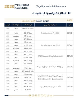 93
❸❸‫املعلومات‬ ‫تكنولوجيا‬ ‫قطاع‬
03/A)‫تدريبي‬ ‫(اسبوع‬ ‫العامة‬ ‫البرامج‬
‫الكود‬‫التدريبي‬ ‫البرنامج‬ ‫اسم‬‫االنعقاد‬ ‫تاريخ‬‫االنعقاد‬ ‫مكان‬‫الرسوم‬
03/A01Introduction to Arc GIS I
29 Nov-03 Des‫الرياض‬1600
05-09 Jan‫القاهرة‬1200
12-16 Jan‫اسطنبول‬1600
07-11 June‫القاهرة‬1200
03/A02Introduction to Arc GIS II
12-16 Jan‫القاهرة‬1200
09-13 June‫القاهرة‬1200
27-31 Des‫كازابالنكا‬1600
03/A03SPSS ‫البرمجيات‬ ‫حزمة‬ ‫بإستخدام‬ ‫األحصاء‬
16-20 Feb‫الرياض‬1600
19-23 Jan‫القاهرة‬1200
21-25 June‫القاهرة‬1200
23-27 Aug‫االسكندرية‬1600
03/A04‫والتطبيقات‬ ‫المبادئ‬ ‫أفضل‬ : ‫السحابة‬ ‫وإدارة‬ ‫أمن‬
26-30 Jan‫القاهرة‬1200
08-12 Mar‫الشيخ‬ ‫شرم‬1600
28 June-2 July‫القاهرة‬1200
03/A05
‫االلكترونية‬ ‫االستبانات‬ ‫وتحليل‬ ‫واستالم‬ ‫ارسال‬
Online Survey )E-Questionnaire(
02-06 Feb‫القاهرة‬1200
12-16 Jan‫اسطنبول‬1600
05-09 July‫القاهرة‬1200
03/A06‫الرقمية‬ ‫والتحقيقات‬ ‫الجنائية‬ ‫األدلة‬
09-13 Feb‫القاهرة‬1200
12-16 July‫القاهرة‬1200
11-15 Oct‫تونس‬1600
 
