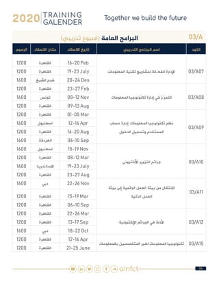 94
03/A)‫تدريبي‬ ‫(اسبوع‬ ‫العامة‬ ‫البرامج‬
‫الكود‬‫التدريبي‬ ‫البرنامج‬ ‫اسم‬‫االنعقاد‬ ‫تاريخ‬‫االنعقاد‬ ‫مكان‬‫الرسوم‬
03/A07‫المعلومات‬ ‫تقنية‬ ‫لمشاريع‬ ‫الفعّالة‬ ‫اإلدارة‬
16-20 Feb‫القاهرة‬1200
19-23 July‫القاهرة‬1200
20-24 Des‫الشيخ‬ ‫شرم‬1600
03/A08‫المعلومات‬ ‫تكنولوجيا‬ ‫إدارة‬ ‫في‬ ‫التميّز‬
23-27 Feb‫القاهرة‬1200
08-12 Nov‫تونس‬1600
09-13 Aug‫القاهرة‬1200
03/A09
‫حساب‬ ‫إدارة‬ :‫المعلومات‬ ‫تكنولوجيا‬ ‫نظم‬
‫الدخول‬ ‫وتسجيل‬ ‫المستخدم‬
01-05 Mar‫القاهرة‬1200
12-16 Apr‫اسطنبول‬1600
16-20 Aug‫القاهرة‬1200
06-10 Sep‫الغردقة‬1600
03/A10‫األلكترونى‬ ‫التزوير‬ ‫جرائم‬
15-19 Nov‫اسطنبول‬1600
08-12 Mar‫القاهرة‬1200
19-23 July‫االسكندرية‬1600
23-27 Aug‫القاهرة‬1200
03/A11
‫بيئة‬ ‫إلى‬ ‫الرقمية‬ ‫العمل‬ ‫بيئة‬ ‫من‬ ‫االنتقال‬
‫الذكية‬ ‫العمل‬
22-26 Nov‫دبي‬1600
15-19 Mar‫القاهرة‬1200
06-10 Sep‫القاهرة‬1200
03/A12‫اإللكترونية‬ ‫الجرائم‬ ‫في‬ ‫األدلة‬
22-26 Mar‫القاهرة‬1200
13-17 Sep‫القاهرة‬1200
18-22 Oct‫دبي‬1600
03/A15‫بالمعلومات‬ ‫المتخصصين‬ ‫لغير‬ ‫المعلومات‬ ‫تكنولوجيا‬
12-16 Apr‫القاهرة‬1200
21-25 June‫القاهرة‬1200
 