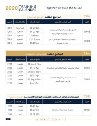 95
03/A)‫تدريبي‬ ‫(اسبوع‬ ‫العامة‬ ‫البرامج‬
‫الكود‬‫التدريبي‬ ‫البرنامج‬ ‫اسم‬‫االنعقاد‬ ‫تاريخ‬‫االنعقاد‬ ‫مكان‬‫الرسوم‬
03/A16
‫مواجهة‬ ‫في‬ ‫الحديثة‬ ‫واألساليب‬ ‫الطرق‬
‫اإللكترونية‬ ‫والهجمات‬ ‫القرصنة‬
26-30 Jan‫الشيخ‬ ‫شرم‬1600
19-23 Apr‫القاهرة‬1200
11-15 Oct‫القاهرة‬1200
03/A17
‫دعم‬ ‫فى‬ ‫ودورها‬ ‫المعلومات‬ ‫تكنولوجيا‬
‫اإلدارية‬ ‫القرارات‬
21-25 June‫القاهرة‬1200
13-17 Sep‫القاهرة‬1200
02/A)‫تدريبيان‬ ‫(اسبوعان‬ ‫العامة‬ ‫البرامج‬
‫الكود‬‫التدريبي‬ ‫البرنامج‬ ‫اسم‬‫االنعقاد‬ ‫تاريخ‬‫االنعقاد‬ ‫مكان‬‫الرسوم‬
03/A13‫المؤسسات‬ ‫في‬ ‫التقنية‬ ‫البنية‬ ‫وتصميم‬ ‫هيكلة‬
29 Mar-09 Apr‫القاهرة‬2200
05-16 Apr‫القاهرة‬2200
20 Sep-01 Oct‫القاهرة‬2200
03/A14
‫الحاسب‬ ‫تطبيقات‬ ‫فى‬ ‫الحديث‬ ‫الفكر‬
‫األعمال‬ ‫إدارة‬ ‫فى‬ ‫اآللى‬
12-23 Apr‫القاهرة‬2200
27 Sep-08 Oct‫القاهرة‬2200
04-15 Oct‫القاهرة‬2200
03/B)‫تدريبي‬ ‫(اسبوع‬ ‫االلكترونية‬ ‫واملواقع‬ ‫والتقارير‬ ‫البيانات‬ ‫وقواعد‬ ‫البرمجيات‬
‫الكود‬‫التدريبي‬ ‫البرنامج‬ ‫اسم‬‫االنعقاد‬ ‫تاريخ‬‫االنعقاد‬ ‫مكان‬‫الرسوم‬
03/B01Oracle Financial Track
19-23 Apr‫القاهرة‬1200
18-22 Oct‫القاهرة‬1200
06-10 Des‫دبي‬1600
 