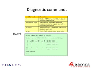 Diagnostic commands 
TRACERT 
 