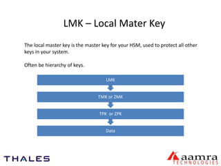 LMK – Local Mater Key 
The local master key is the master key for your HSM, used to protect all other 
keys in your system. 
Often be hierarchy of keys. 
LMK 
TMK or ZMK 
TPK or ZPK 
Data 
 