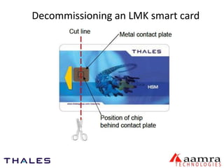 Decommissioning an LMK smart card 
 