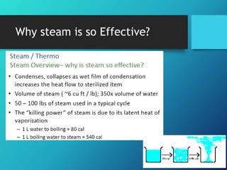 Why steam is so Effective?
 