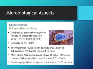 Microbiological Aspects
 