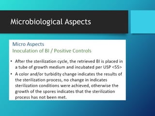 Microbiological Aspects
 