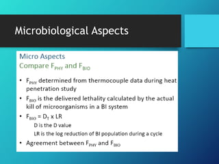 Microbiological Aspects
 