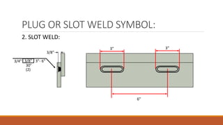 PLUG OR SLOT WELD SYMBOL:
2. SLOT WELD:
3/8”3/4” 3”- 6”
(2)
30°
3/8”
3” 3”
6”
 