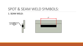SPOT & SEAM WELD SYMBOLS:
1. SEAM WELD:
3/4” 2”
2”
 