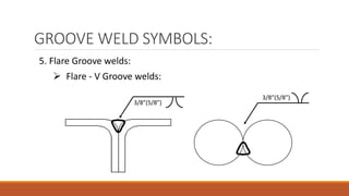 GROOVE WELD SYMBOLS:
5. Flare Groove welds:
 Flare - V Groove welds:
3/8”(5/8”)
3/8”(5/8”)
 