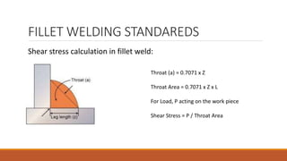 FILLET WELDING STANDAREDS
Shear stress calculation in fillet weld:
Throat (a) = 0.7071 x Z
Throat Area = 0.7071 x Z x L
For Load, P acting on the work piece
Shear Stress = P / Throat Area
 