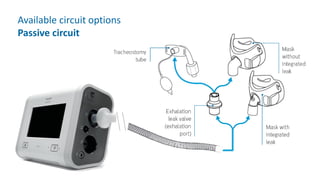 Available circuit options
Passive circuit
 