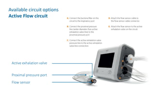 Available circuit options
Active Flow circuit
Proximal pressure port
Active exhalation valve
Flow sensor
 