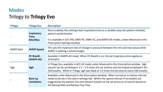 Trilogy Trilogy Evo Description
-
Inspiratory
Time
Min/Max
Once enabled, this setting treats inspiration time as a variable value for patient-initiated,
patient-cycled breaths.
It is available in S/T, PSV, SIMV-PC, SIMV-VC, and AVAPS-AE modes, under Advanced in the
Prescription Settings window.
AVAPS Rate AVAPS Speed
This sets the maximum rate of change in pressure between the min and max values while
AVAPS is seeking a volume target.
-
PC Breath
(AVAPS-AE)
Available in AVAPS-AE mode. When PC Breath is on, the set inspiratory time applies to
all breaths.
Sigh Sigh
In Trilogy Evo, available in A/C-VC mode under Advanced in the Prescription window. Sigh
volume can be set between 1.5 – 2.5 times the set volume and the frequency between 50 –
250 breaths. While in Trilogy, sigh was fixed at 1.5 times the set volume every 100 breaths.
-
Back-up
Ventilation
Available under Advanced in the Prescription window. When turned on an Apnea interval
needs to be set in the alarm settings tab. Within the apnea interval; if no breaths are
triggered by the patient, the vent delivers breaths at the set pressure of volume based on
the Backup Rate and Backup Insp Time.
Modes
Trilogy to Trilogy Evo
 