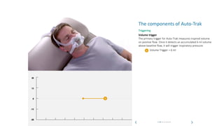 What is Auto-Trak? How does Auto-Trak work? The components of Auto-Trak
Auto-Trak
The components of Auto-Trak
Triggering
Volume trigger
The primary trigger for Auto-Trak measures inspired volume
on positive flow. Once it detects an accumulated 6 ml volume
above baseline flow, it will trigger inspiratory pressure.
Volume Trigger = 6 ml
1
30
15
0
-15
-30
1
 