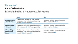 Connected
Care Orchestrator
Example: Pediatric Neuromuscular Patient
When Then
Minute Ventilation
– Gross Change
The % change between (n) 7 day baseline
average and 3 day evaluation period average
exceeds 25% or is below 25%
• Add a task to follow up with the patient
• With a priority of Medium
Respiratory Rate
– Threshold
The average respiratory rate is greater than 28
BPM or less than 18 BPM for the past 2 days
• Add a task to follow up with the patient
• With a priority of Medium
% Patient Triggered
Breaths – Gross
Change
The % change between (n) 7 day baseline
average and 3 day evaluation period average
exceeds 40% or is below 20%
• Add a task to follow up with the patient
• With a priority of High
 
