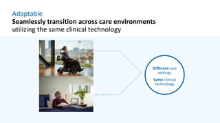 Adaptable
Seamlessly transition across care environments
utilizing the same clinical technology
Different care
settings
Same clinical
technology
 