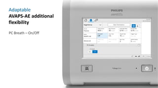 PC Breath – On/Off
Adaptable
AVAPS-AE additional
flexibility
 
